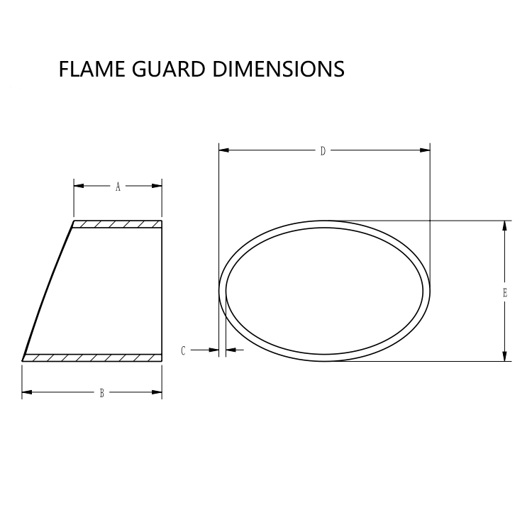 flame Guard size